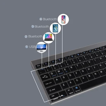 Bluetooth 5.0 2.4G Беспроводная комбинированная клавиатура и мышь Мультимедийная клавиатура Набор мышей для портативных ПК iPad Mac Android Apple Windows 1