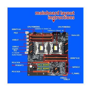 Материнская плата с двойным процессором X99 LGA2011 Поддерживает Материнскую плату с памятью DDR4 ECC + Процессор 2XE5 2609 V3 2XE5 + Кабель SATA + Кабель переключателя 3