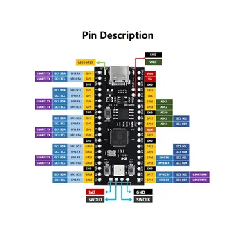Плата разработки YD-RP2040 4 МБ Флэш-памяти, Совместимая с Материнской платой Raspberry Pi PICO с Двухъядерным Микроконтроллером